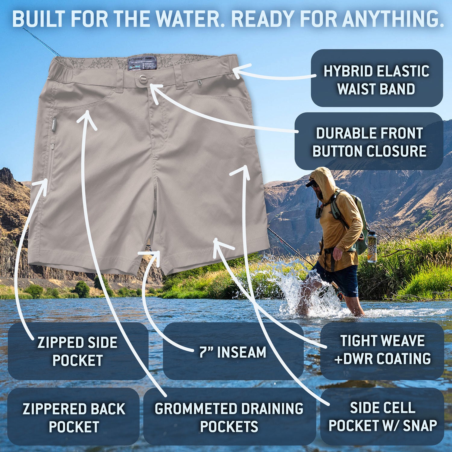 Men’s Bitterroot fishing shorts with labeled features including elastic waistband, zippered pockets, 7 inch inseam, and water-resistant fabric